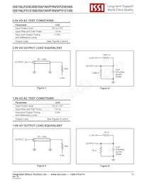 IS61NLP25636B-200B3LI Datasheet Pagina 15