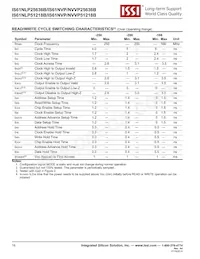 IS61NLP25636B-200B3LI Datasheet Pagina 16