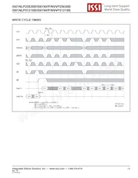 IS61NLP25636B-200B3LI Datasheet Pagina 19