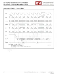 IS61NLP25636B-200B3LI Datasheet Pagina 20