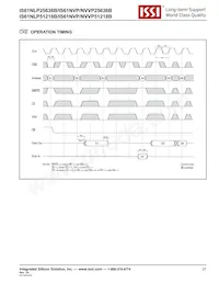 IS61NLP25636B-200B3LI Datenblatt Seite 21