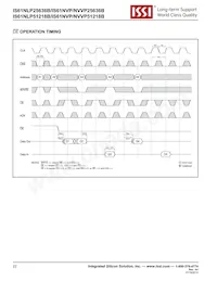 IS61NLP25636B-200B3LI Datasheet Pagina 22