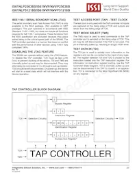 IS61NLP25636B-200B3LI Datasheet Pagina 23