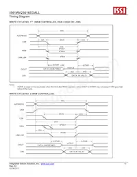 IS61WV25616EDALL-20BLI Datasheet Pagina 10