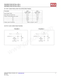 IS62WV102416FBLL-45BLI Datasheet Pagina 5