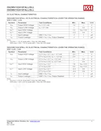 IS62WV102416FBLL-45BLI Datasheet Pagina 6