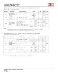 IS62WV102416FBLL-45BLI Datasheet Pagina 7