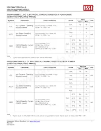 IS62WV2568EBLL-45BLI Datasheet Pagina 7