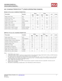 IS62WV2568EBLL-45BLI Datasheet Pagina 8