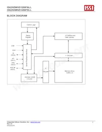 IS62WVS1288FBLL-20NLI Datasheet Page 2