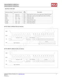 IS62WVS1288FBLL-20NLI Datasheet Page 6