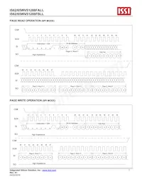 IS62WVS1288FBLL-20NLI Datasheet Page 7