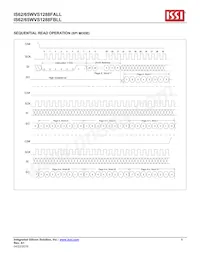 IS62WVS1288FBLL-20NLI Datasheet Page 8