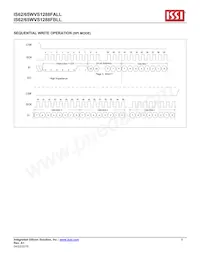 IS62WVS1288FBLL-20NLI Datasheet Page 9