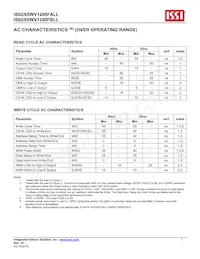 IS65WV1288FBLL-45HLA3 Datasheet Pagina 7