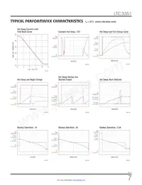 LTC3351IUFF#TRPBF Datenblatt Seite 7