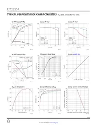 LTC3351IUFF#TRPBF Datenblatt Seite 8