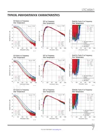 LTC6561HUF#TRPBF Datasheet Page 7