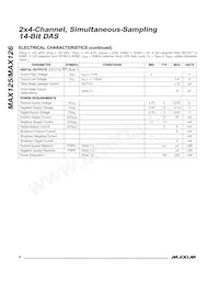 MAX125CEAX+TGB7 Datasheet Pagina 4