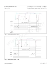 MAX14731EWV+ Datasheet Pagina 6