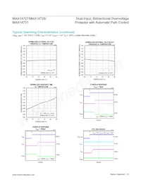 MAX14731EWV+ Datasheet Pagina 8