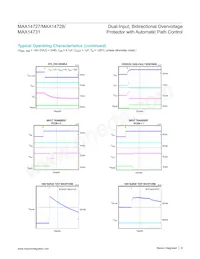 MAX14731EWV+ Datasheet Pagina 9