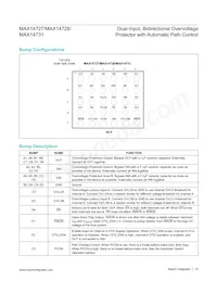 MAX14731EWV+ Datasheet Pagina 10