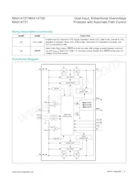 MAX14731EWV+ Datasheet Page 11