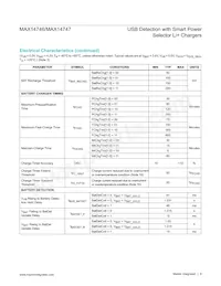 MAX14746BEWA+ Datasheet Page 6