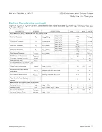 MAX14746BEWA+ Datasheet Page 7