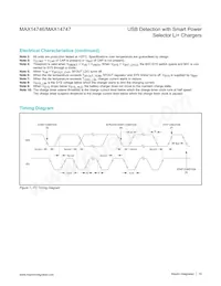 MAX14746BEWA+ Datasheet Pagina 10