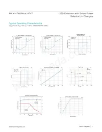 MAX14746BEWA+ Datasheet Page 11