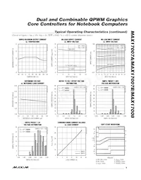 MAX17007AGTI+TGB4 Datasheet Pagina 9