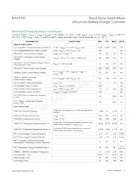 MAX1737EEI+TGC1 Datasheet Page 3