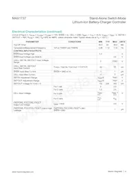 MAX1737EEI+TGC1 Datasheet Pagina 4