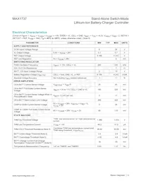 MAX1737EEI+TGC1 Datasheet Page 5