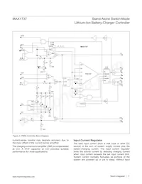 MAX1737EEI+TGC1 Datasheet Pagina 11