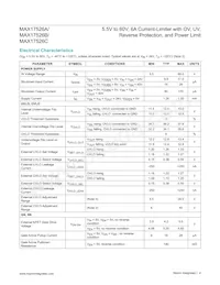 MAX17526AATP+T Datasheet Page 4