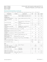 MAX17526AATP+T Datasheet Page 5