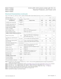 MAX17526AATP+T Datasheet Page 6