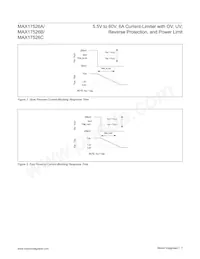 MAX17526AATP+T Datasheet Page 7