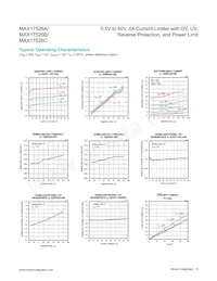 MAX17526AATP+T Datasheet Page 8