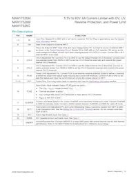 MAX17526AATP+T Datasheet Page 12