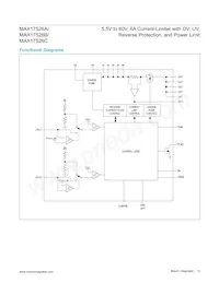 MAX17526AATP+T Datasheet Page 13