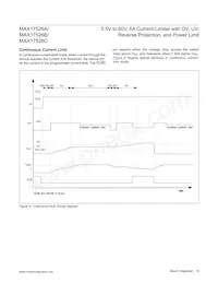 MAX17526AATP+T Datasheet Page 19