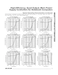 MAX1999EEI+TGC1 Datasheet Page 9