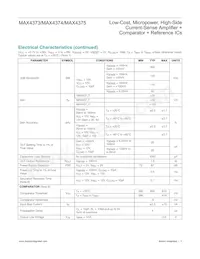 MAX4374TEUB+TG05 Datasheet Pagina 3