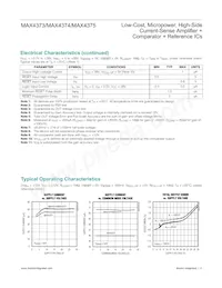 MAX4374TEUB+TG05 Datasheet Pagina 4