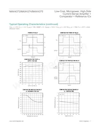 MAX4374TEUB+TG05 Datasheet Pagina 7