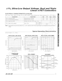 MAX8563EEE+TG24 Datasheet Pagina 3